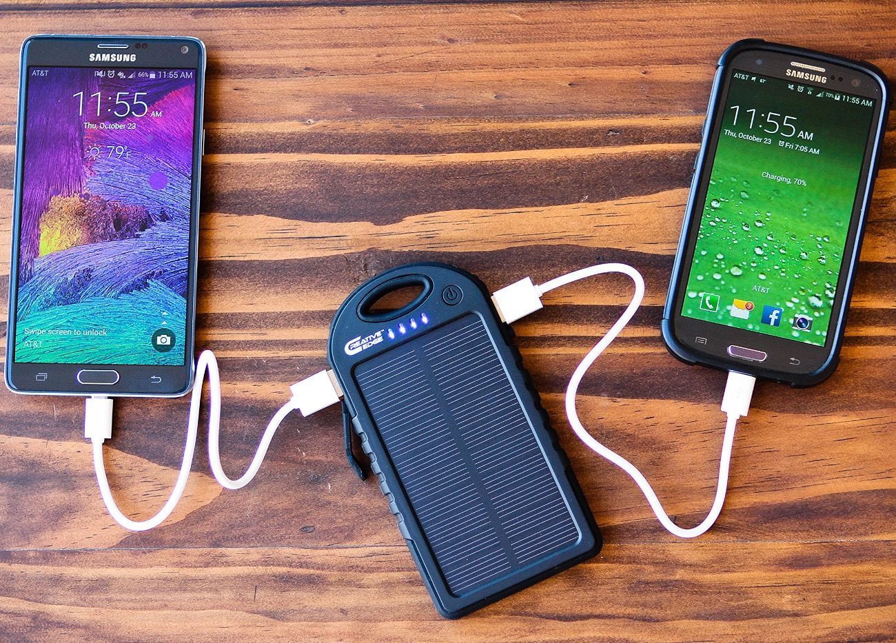 Solar Chargers for Our Modern Gadgets 3