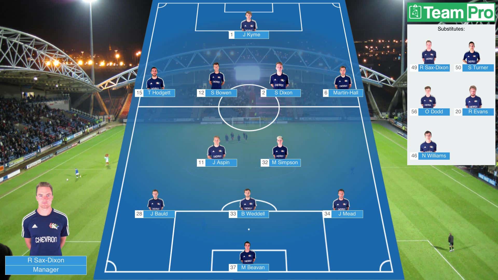 Premier League squad templates to duplicate 5