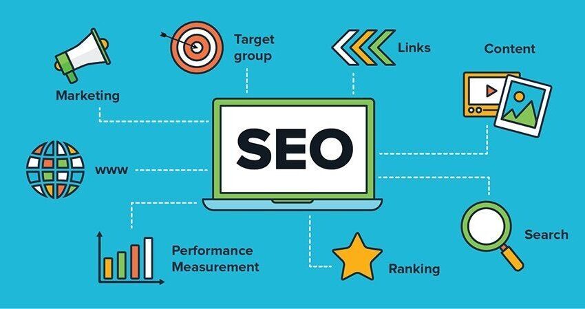 Analyzing Website For SEO Success - Step By Step Guide 1
