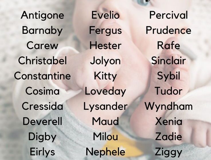 Classic British Girl Names: Timeless Choices for Your Baby 1